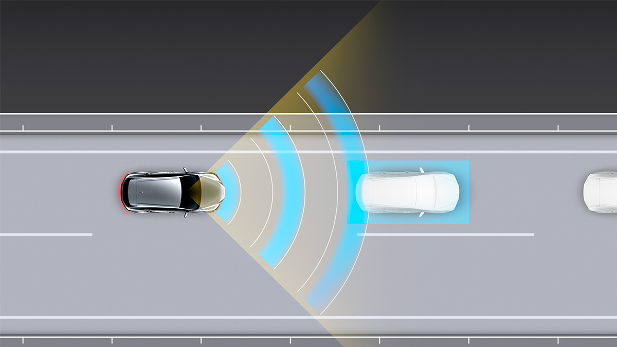 DYNAMIC RADAR CRUISE CONTROL (DRCC)