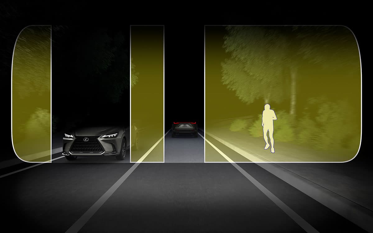 ADAPTIVE HIGH BEAM SYSTEM